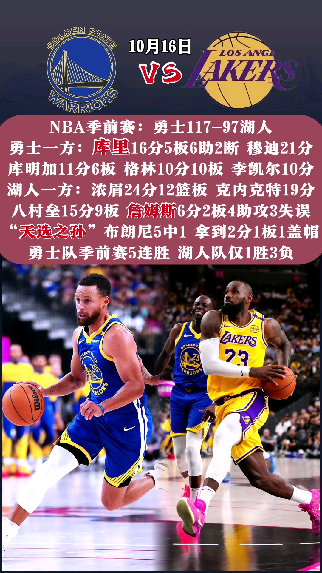 od体育在线登录-勇士队接连两败，主帅怒批球员表现不佳的简单介绍